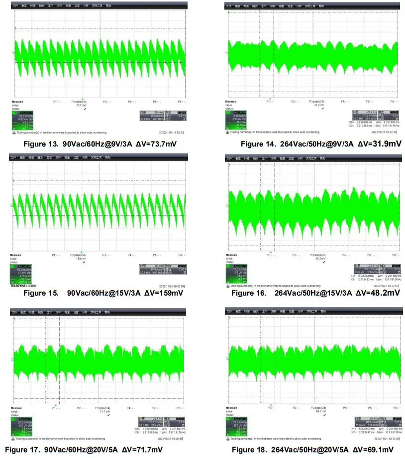 DIODES EVB1 100W PFC QR GAN PD30 Adapter - fig 18