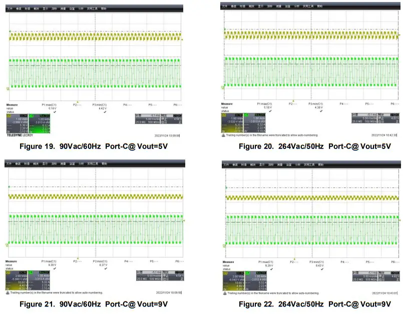 DIODES EVB1 100W PFC QR GAN PD30 Adapter - fig 19