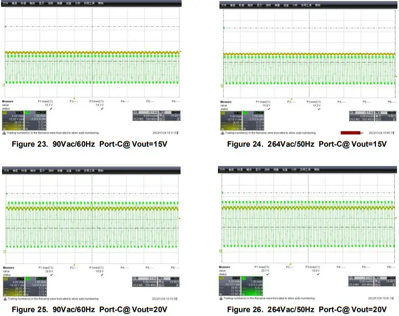 DIODES EVB1 100W PFC QR GAN PD30 Adapter - fig 20