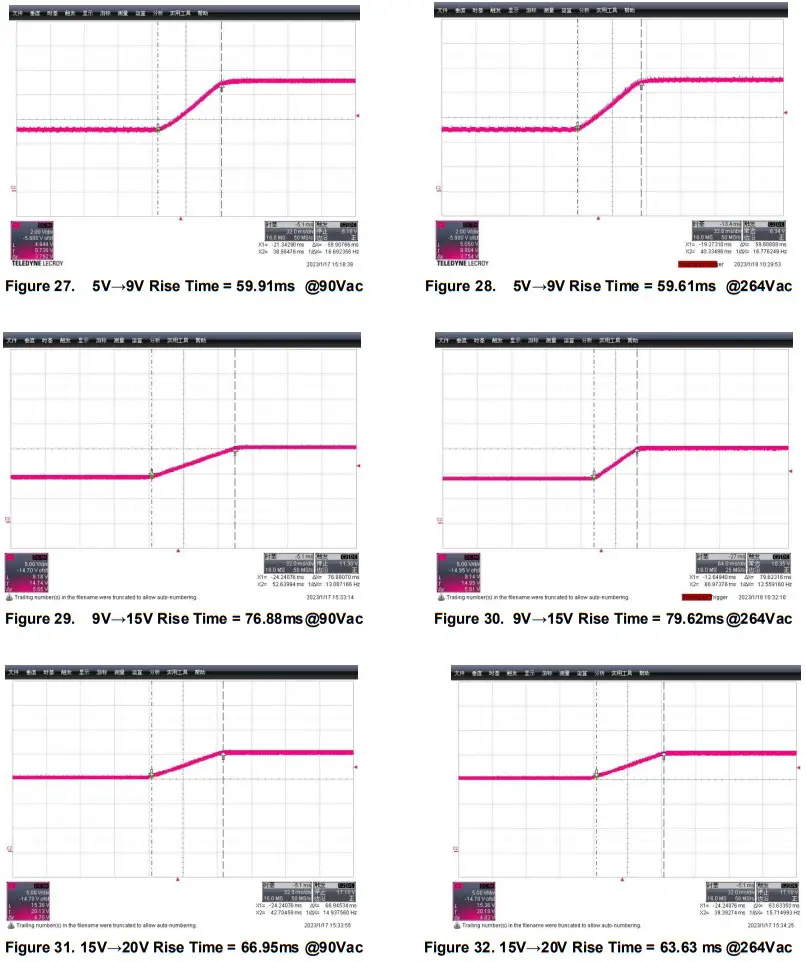 DIODES EVB1 100W PFC QR GAN PD30 Adapter - fig 21