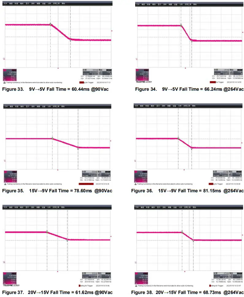 DIODES EVB1 100W PFC QR GAN PD30 Adapter - fig 22