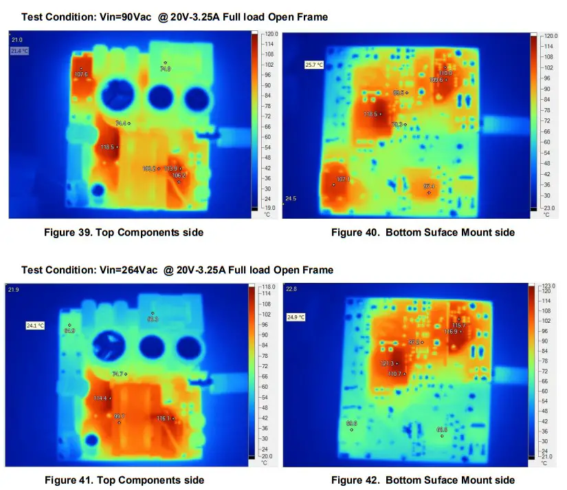 DIODES EVB1 100W PFC QR GAN PD30 Adapter - fig 23