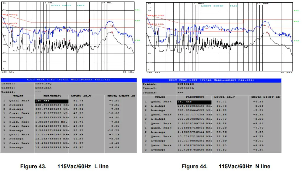 DIODES EVB1 100W PFC QR GAN PD30 Adapter - fig 24