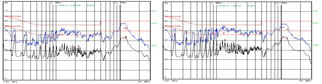 DIODES EVB1 100W PFC QR GAN PD30 Adapter - fig 25