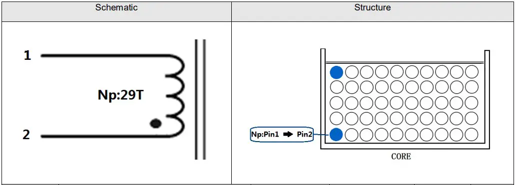 DIODES EVB1 100W PFC QR GAN PD30 Adapter - fig 4