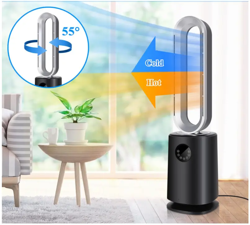 HealSmart LESSPUR35GS Blandeless Cool And Heater Fan - Fig 2