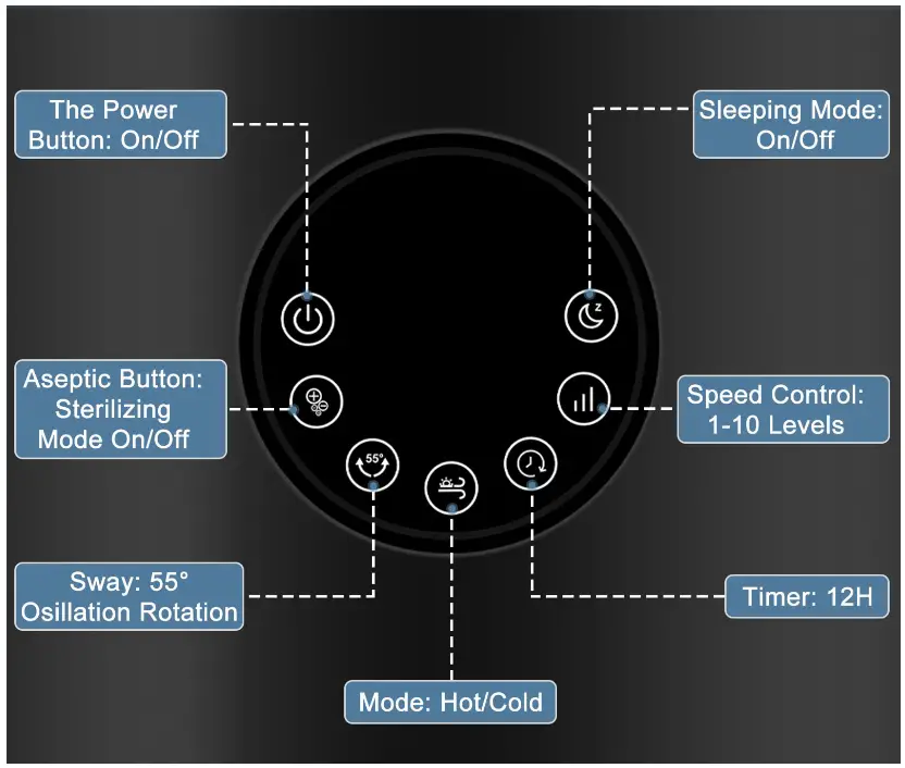 HealSmart LESSPUR35GS Blandeless Cool And Heater Fan - Fig 4