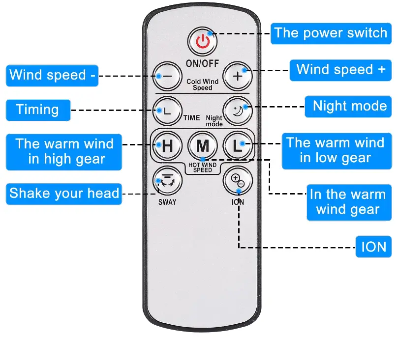 HealSmart LESSPUR35GS Blandeless Cool And Heater Fan - Fig 5