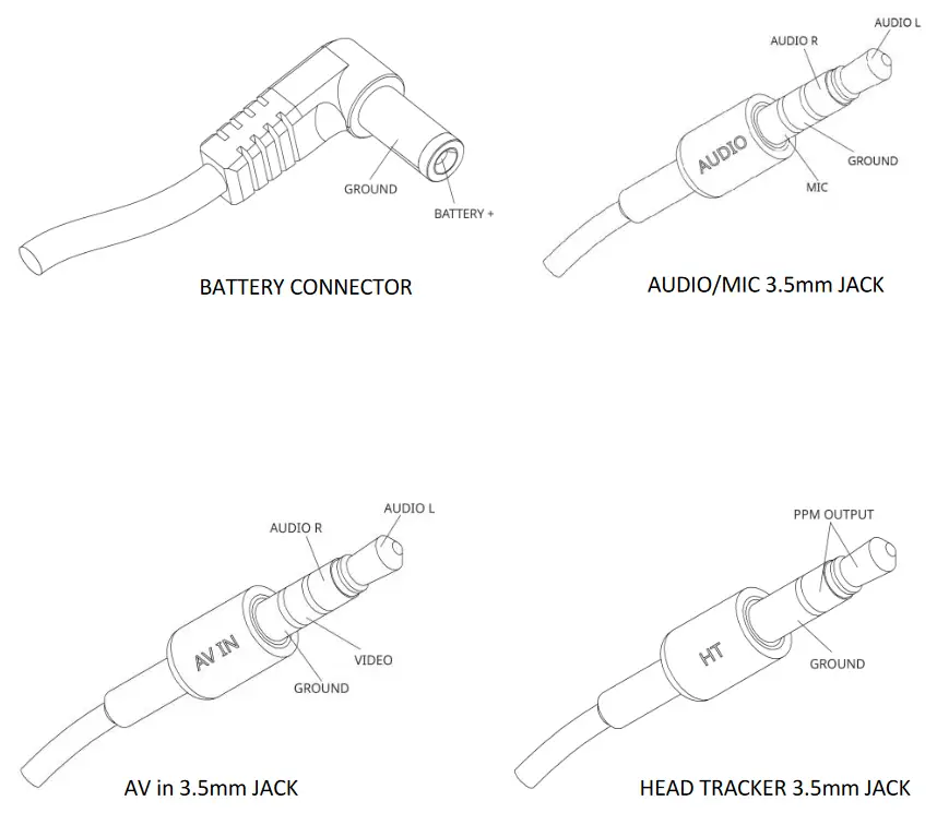 ORQA FPV.One Pilot FPV Goggles - CONNECTIONS PINOUT