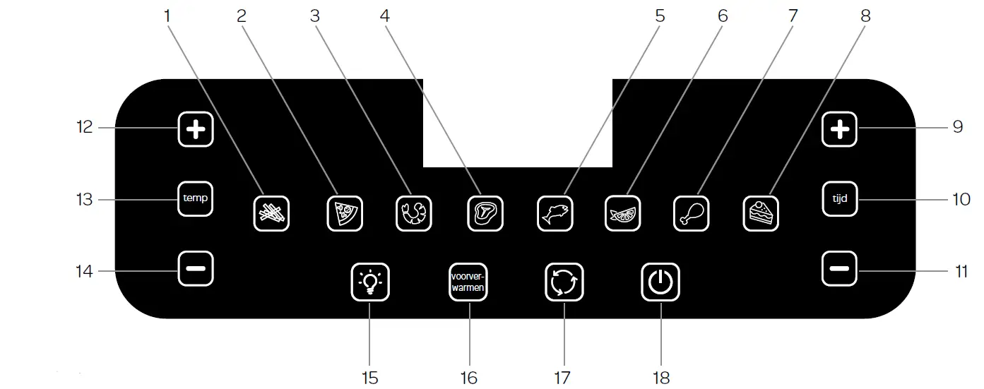 INVENTUM GF1200HLD Convection Fryer Oven 2