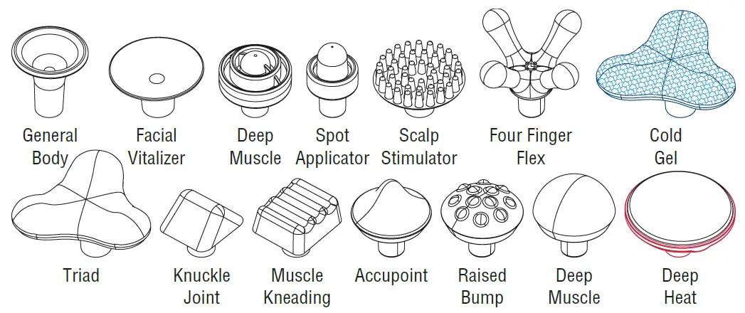 Wahl-4295-400-Heat-Therapy-Massager-fig (8)