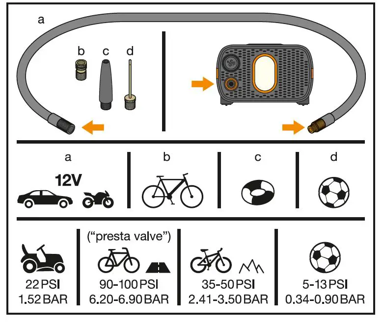 OSRAM-TYREinflate-4000-Rechargeable-Tyre-Inflator-FIG- (4)