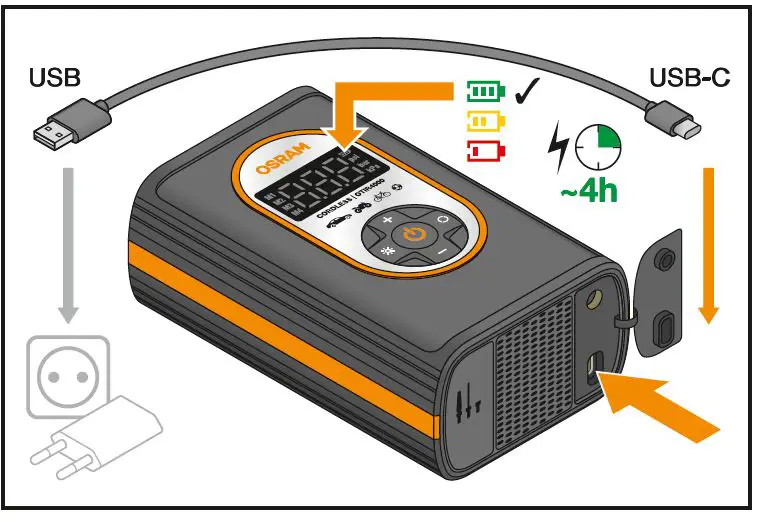 OSRAM-TYREinflate-4000-Rechargeable-Tyre-Inflator-FIG- (5)