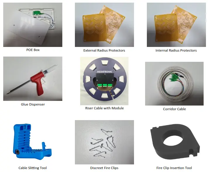 HEXATRONIC Discreet Cabling System - COMPONENTS
