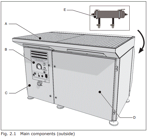 Plymovent-DR-AFTMAX-BASI-DraftMax-Ultra-Downdraft-table-FIG-4