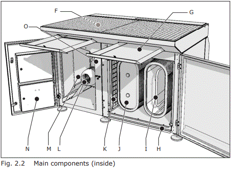 Plymovent-DR-AFTMAX-BASI-DraftMax-Ultra-Downdraft-table-FIG-5