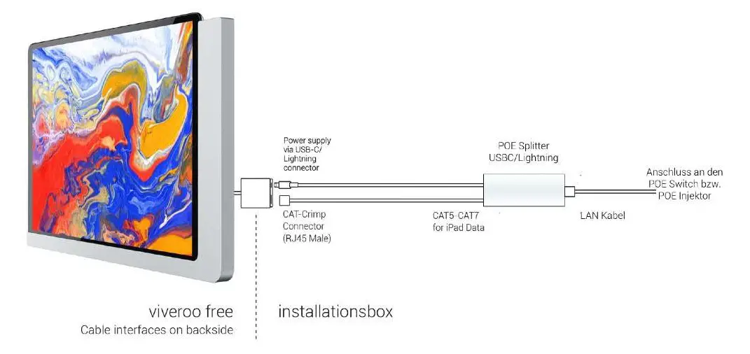 4viveroo-REV20211221-Free-MountingSet-Inwall-Furniture-and-16