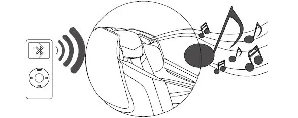 AmaMedic Premium 3D Chair - Bluetooth Speaker