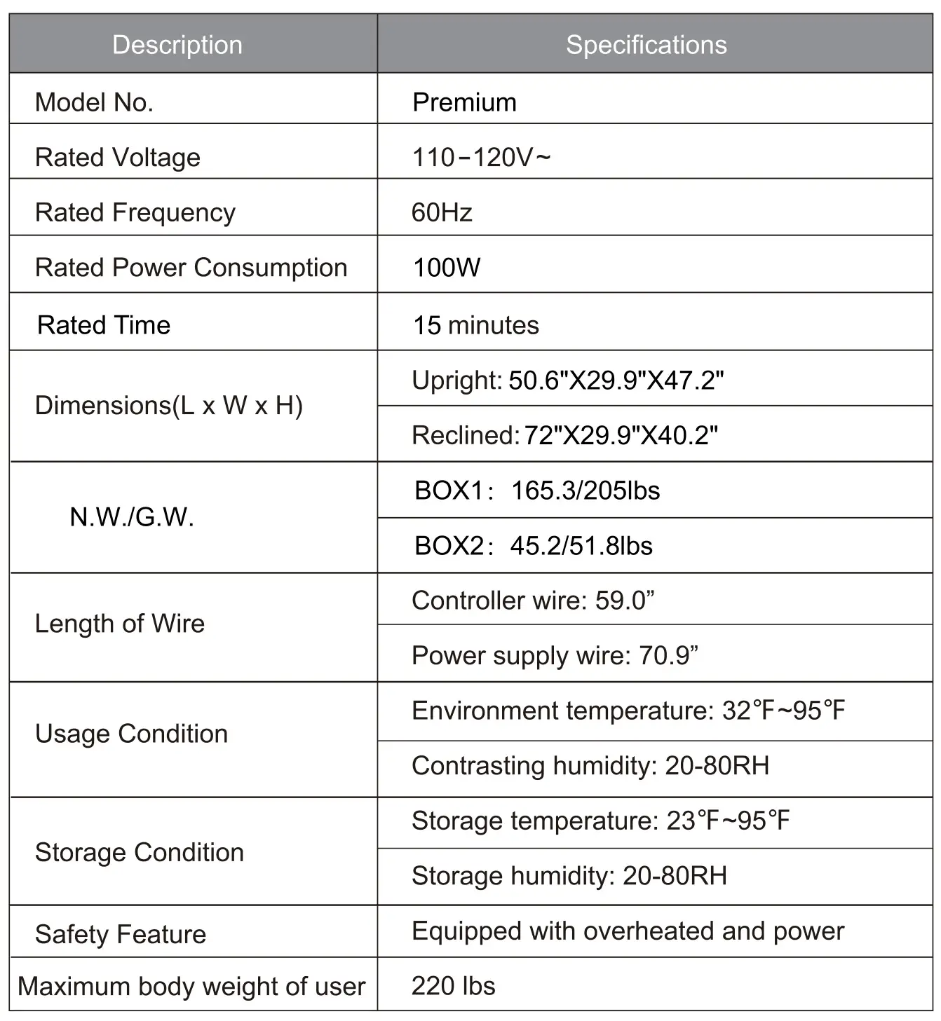 AmaMedic Premium 3D Chair - Chair Specifications