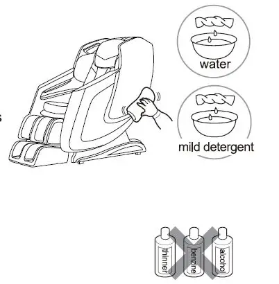 AmaMedic Premium 3D Chair - Cleaning of the plastic parts