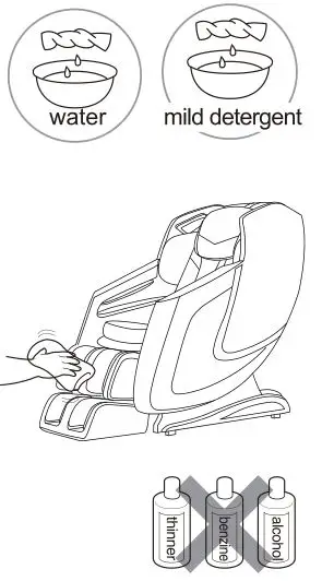 AmaMedic Premium 3D Chair - Cleaning of the synthetic leather