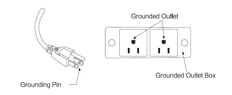 AmaMedic Premium 3D Chair - Grounding Instructions