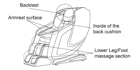 AmaMedic Premium 3D Chair - Make sure there is no foreign matter in the seams of the product