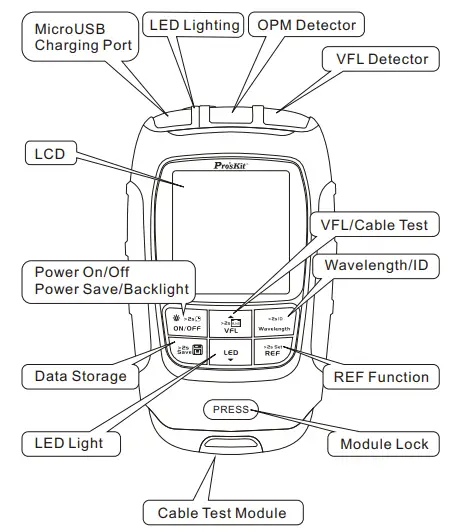 Pro sKit-MT-7615-4-In-1-Fiber-Optical-Power-Multimeter-fig-2