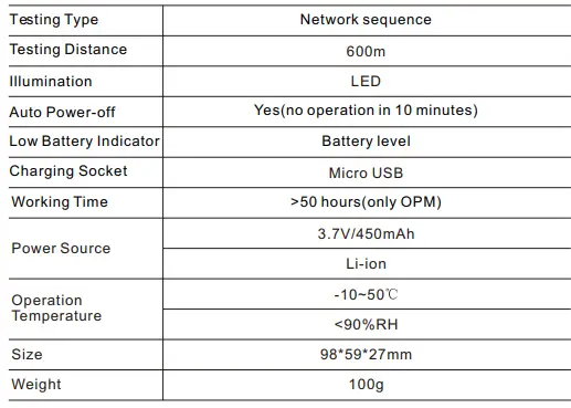 Pro sKit-MT-7615-4-In-1-Fiber-Optical-Power-Multimeter-fig-20