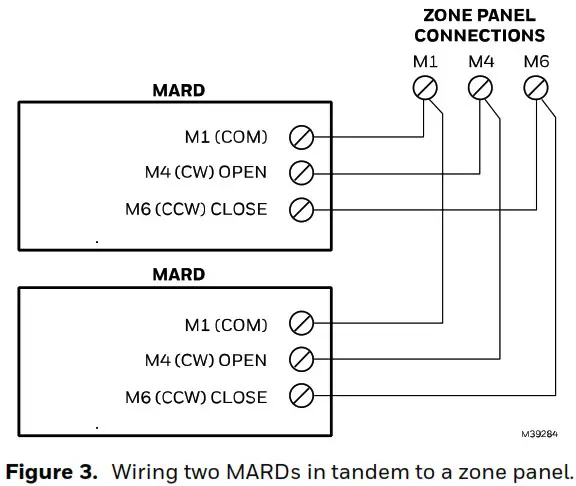 Honeywell 69 1551 Modulating Automatic Round Damper - CHECKOUT 2