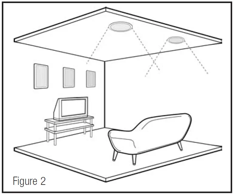 Klipsch R-5502-W II In-Wall Speaker-fig- (6)