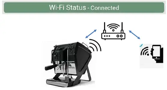 SANREMO-CONNECTED_Web-App-fig- (9)