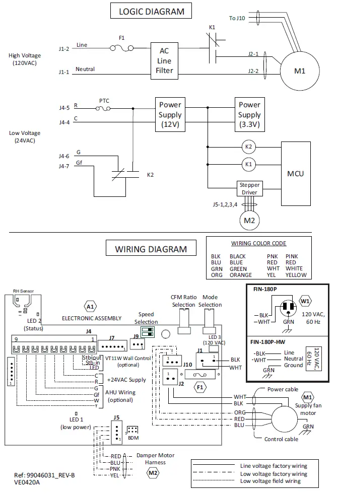 BROAN-FIN-180P-CFM-Premium-Supply-Fan-fig- (14)