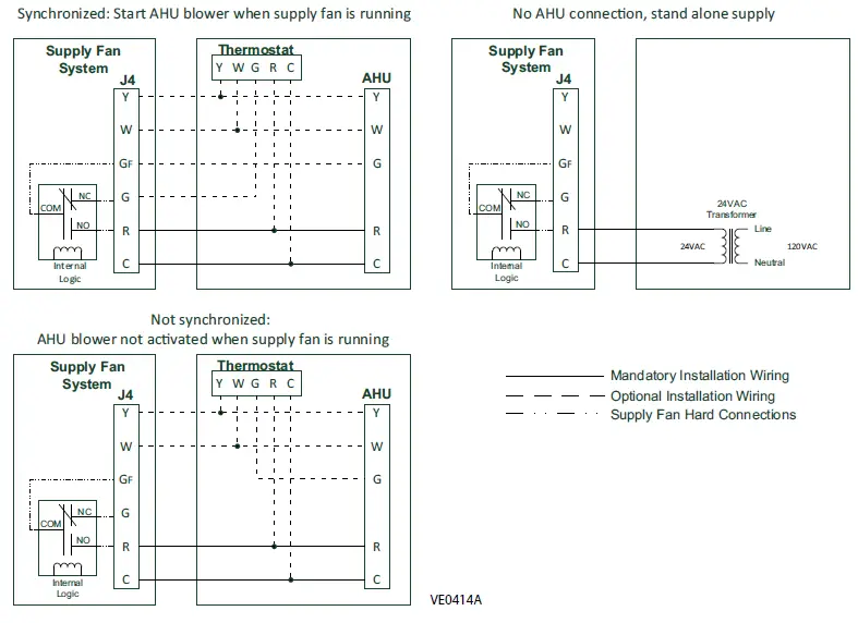BROAN-FIN-180P-CFM-Premium-Supply-Fan-fig- (15)