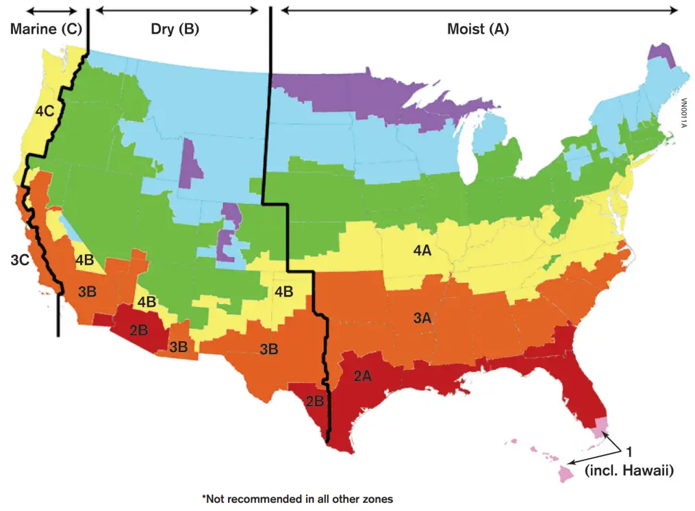 BROAN-FIN-180P-CFM-Premium-Supply-Fan-fig- (23)