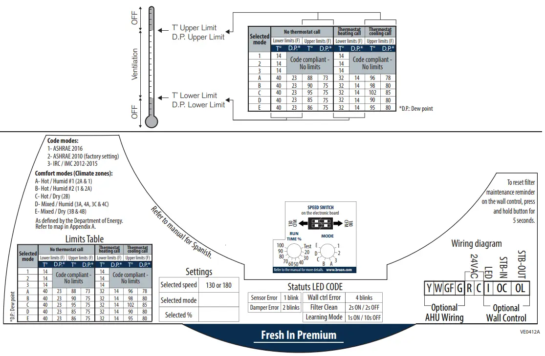 BROAN-FIN-180P-CFM-Premium-Supply-Fan-fig- (24)