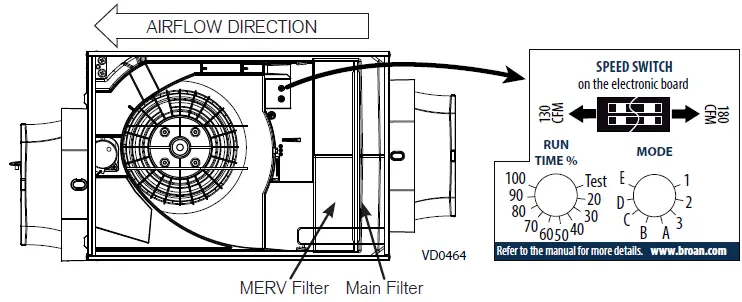 BROAN-FIN-180P-CFM-Premium-Supply-Fan-fig- (5)