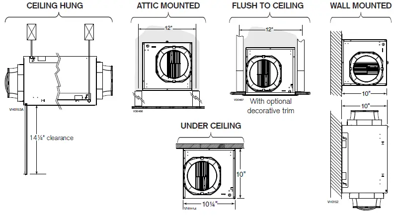 BROAN-FIN-180P-CFM-Premium-Supply-Fan-fig- (6)
