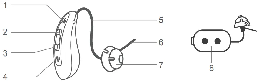 OTC JH D26AT Rechargeable BTE Hearing Aid - Hearing aids