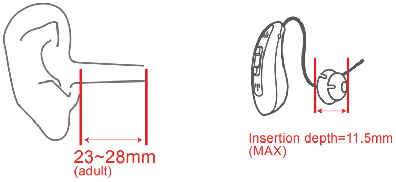 OTC JH D26AT Rechargeable BTE Hearing Aid - INSERTION DEPTH