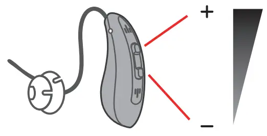 OTC JH D26AT Rechargeable BTE Hearing Aid - Volume control