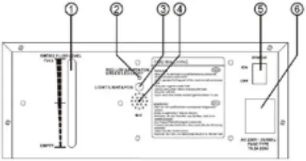 Lenco LFM-110BK Dual Matrix Party Light A1