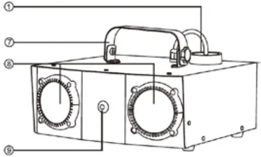 Lenco LFM-110BK Dual Matrix Party Light A2