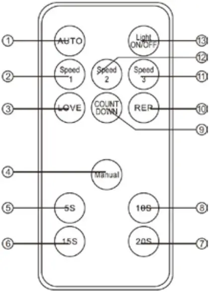 Lenco LFM-110BK Dual Matrix Party Light A3