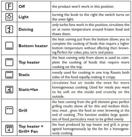 FIG 27 WITHOUT CIRCULAR RESISTANCE