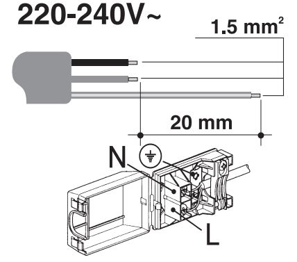 FIG 3 General information