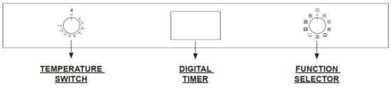 FIG 30 FUNCTION DESCRIPTION