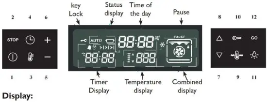 FIG 47 FUNCTION DESCRIPTION