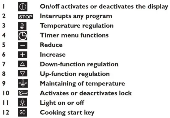 FIG 48 Key Lock Indicator