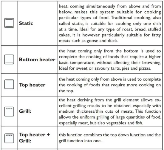FIG 49 FUNCTION DESCRIPTION